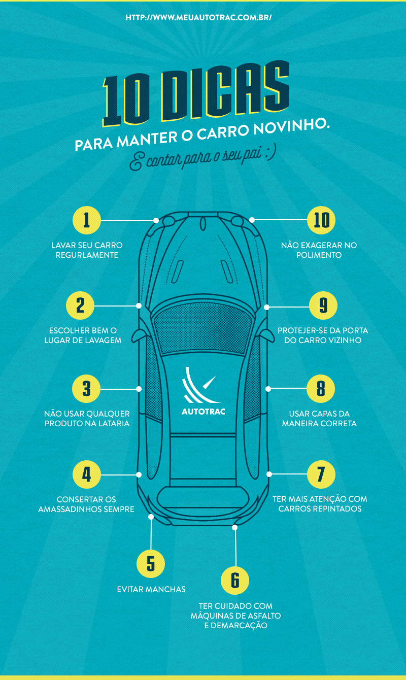 10 conselhos para proteger o carro quando estiver guardado
