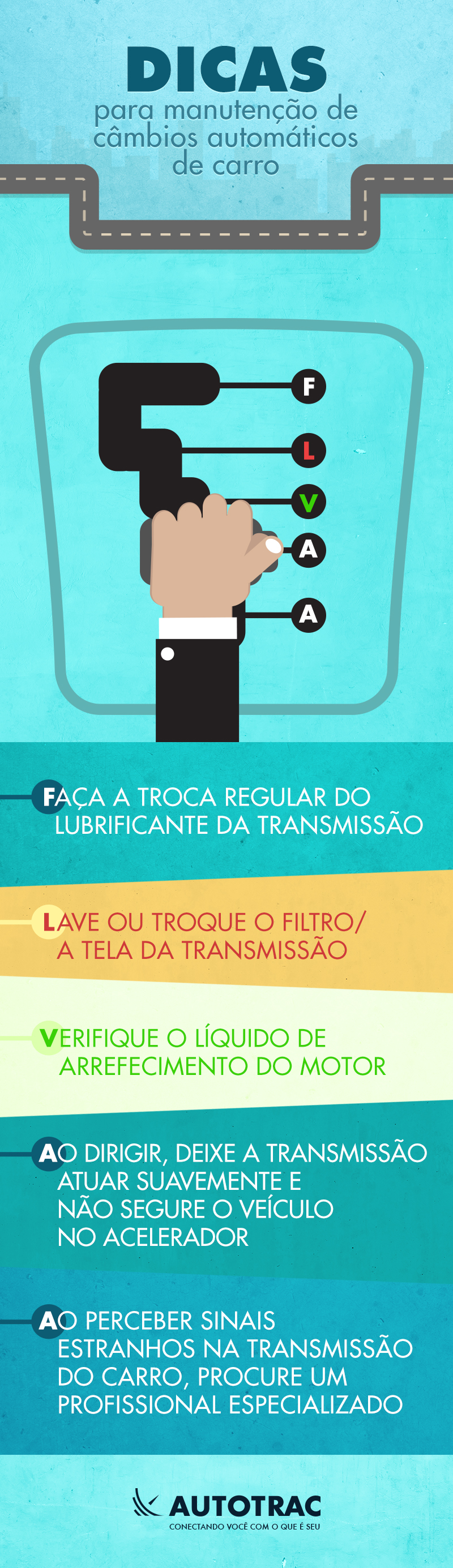 Não faça errado: veja 10 dicas para usar o câmbio automático