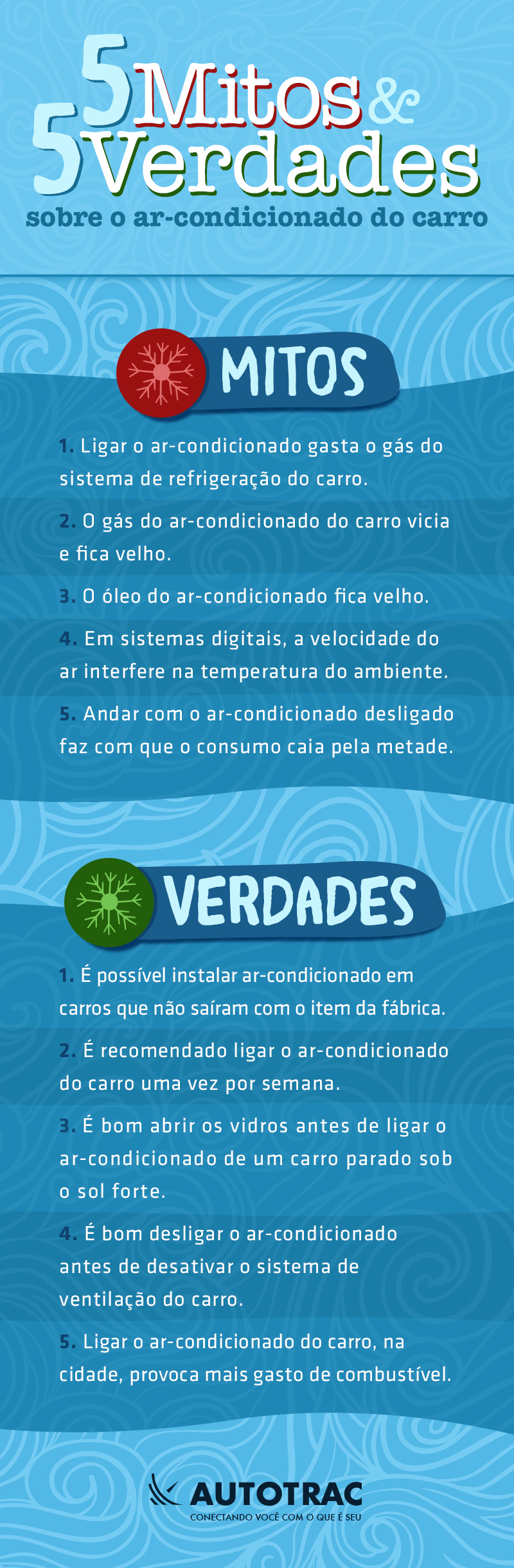 10 mitos sobre o ar-condicionado que você precisa esquecer