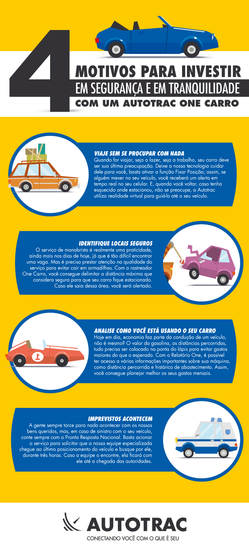 rastreador-carro-infografico